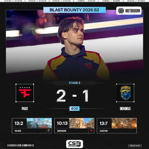 FaZe первыми проходят на LAN часть BLAST Bounty S2.