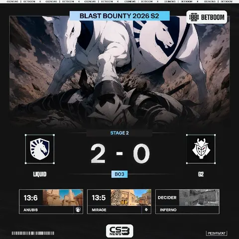 Liquid — вторые участники LAN стадии BLAST Bounty S2.