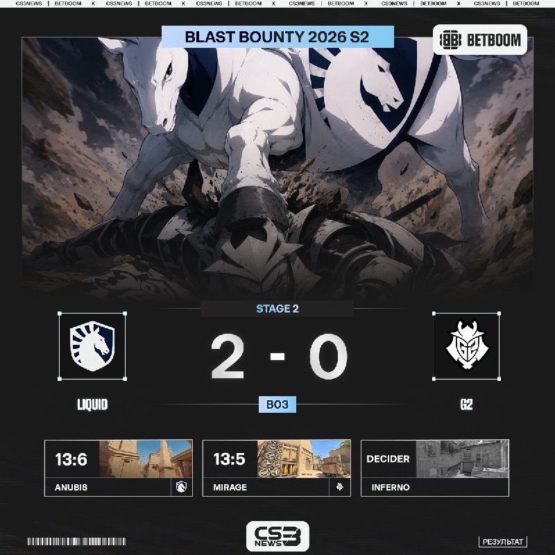 Liquid — вторые участники LAN стадии BLAST Bounty S2.