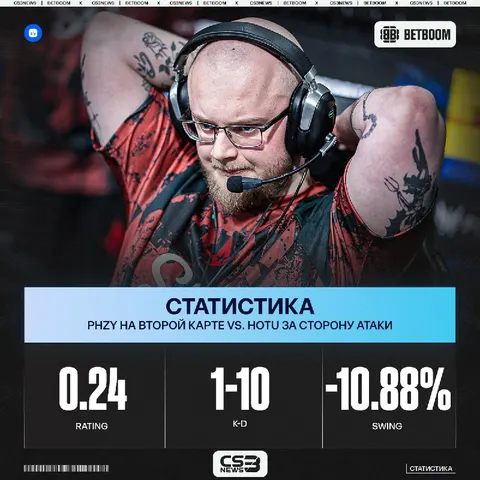 Phzy продолжает показывать нереальный перфоманс на Nuke за сторону атаки!