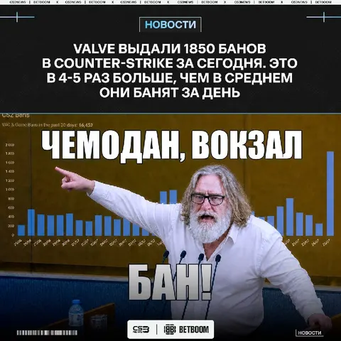 Вы их хейтите, вы их не любите — а сегодня они своими руками забанили почти 2.000 аккаунтов