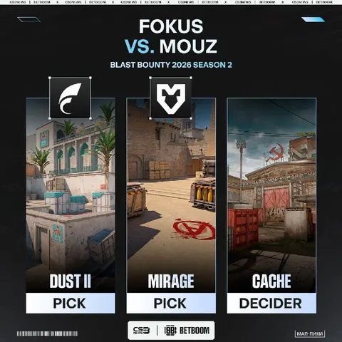 Оцените шанс вылета MOUZ по шкале от 1 до 10.