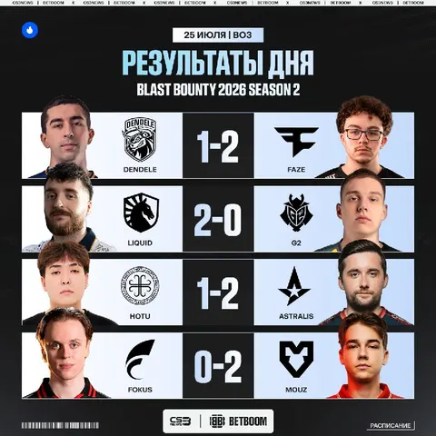 Первый день без сенсаций, ура!