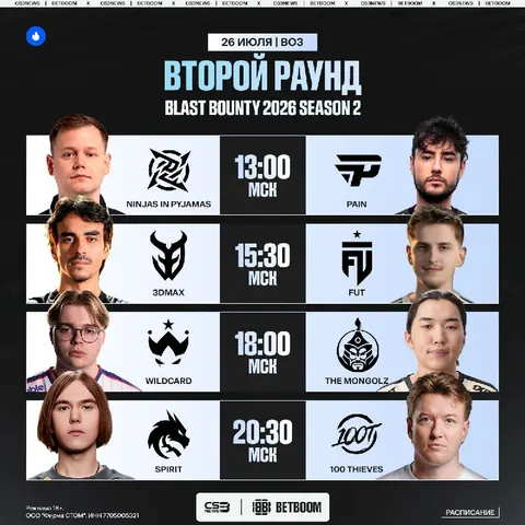 Последний день онлайн этапа BLAST Bounty — какие предикты?