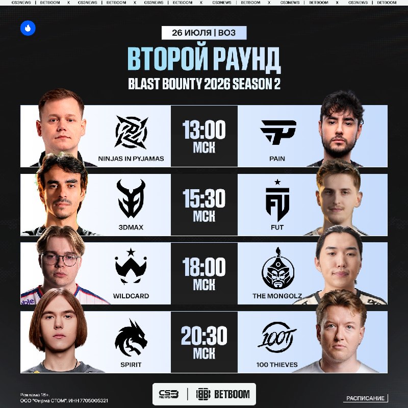Последний день онлайн этапа BLAST Bounty — какие предикты?