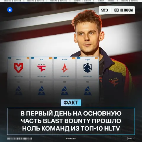 Вы уверены, что ТИР-1 сезон начался?
