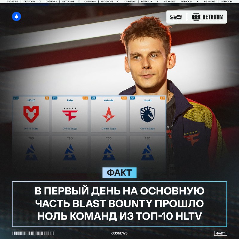 Вы уверены, что ТИР-1 сезон начался?