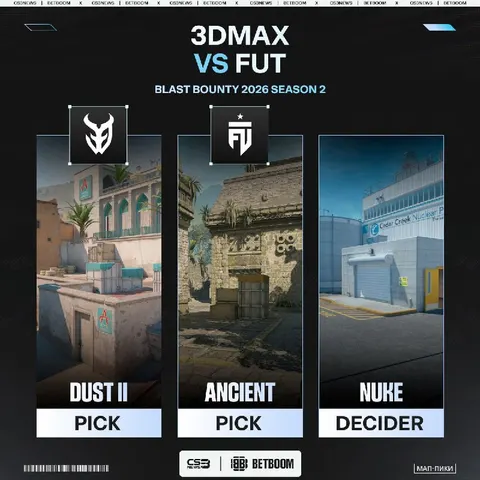 Вы не поверите, но стартует следующий матч — 3DMAX vs.