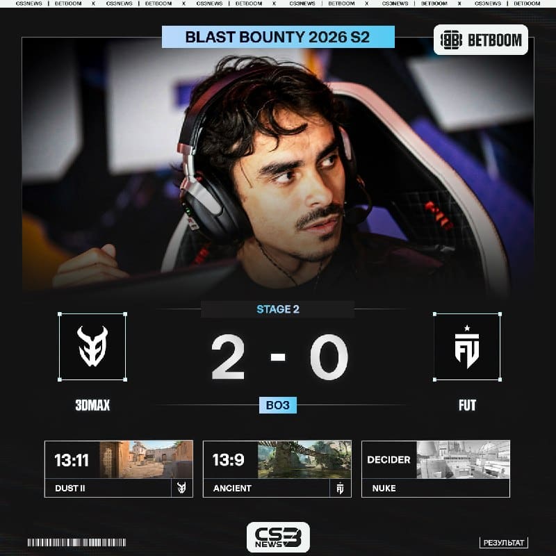 FUT ПОКИДАЮТ BLAST BOUNTY SEASON 2