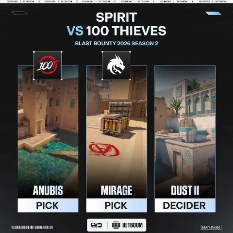 Смотрим главный и заключительный матч на сегодня — Spirit против 100 Thieves