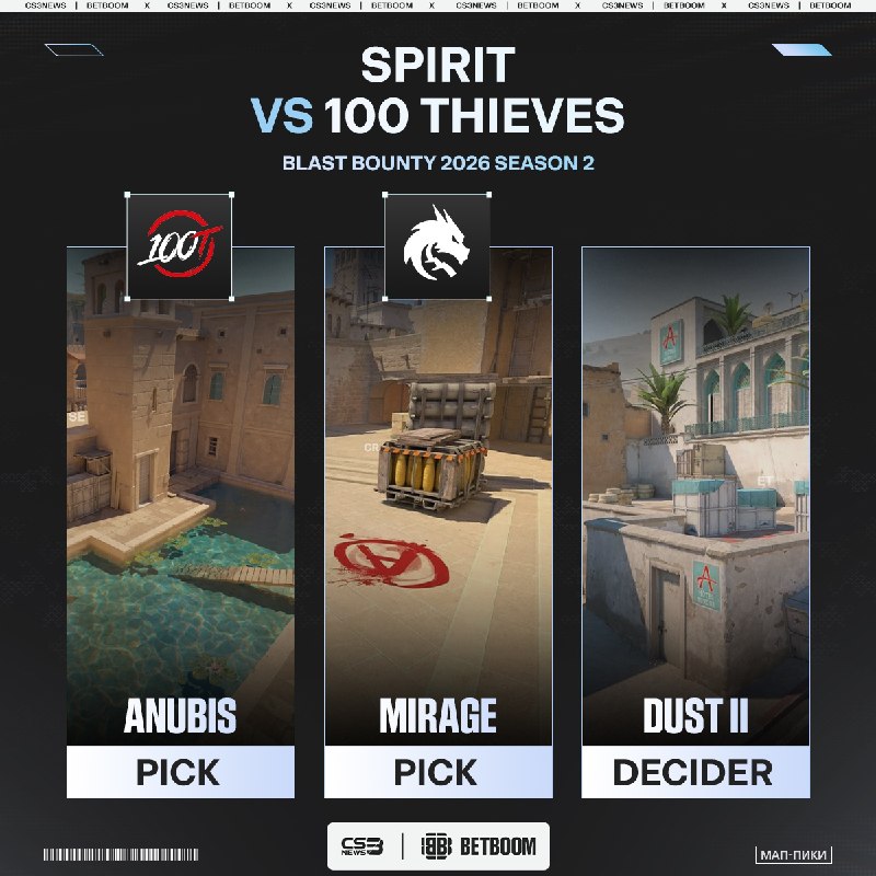 Смотрим главный и заключительный матч на сегодня — Spirit против 100 Thieves
