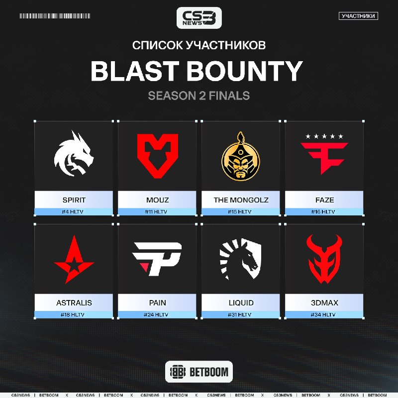 Смотрим на полный список команд прошедших на LAN-стадию BLAST.