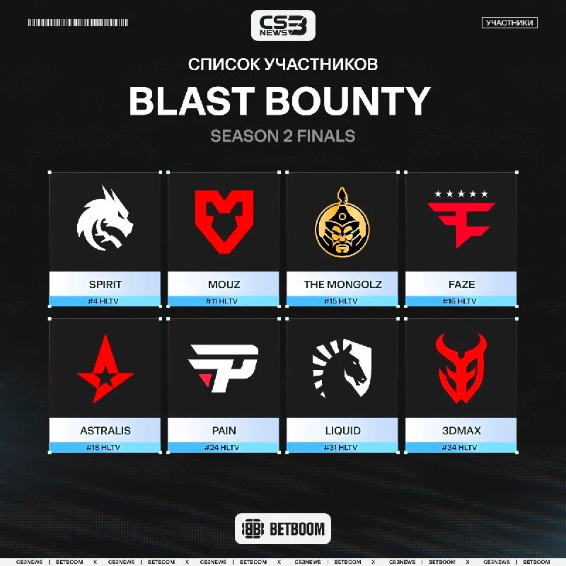 Смотрим на полный список команд прошедших на LAN-стадию BLAST.