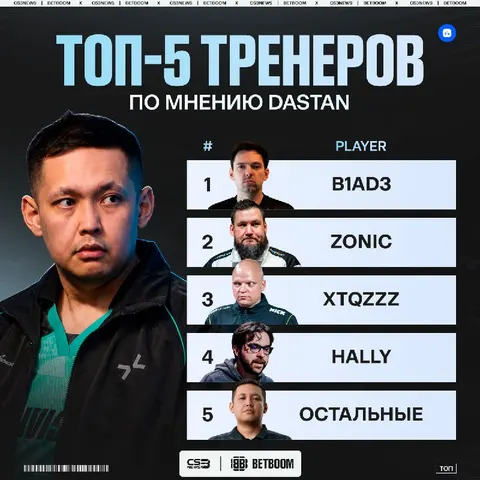 B1ad3 — лучший тренер в мире, по мнению чемпиона мейджора в Рио.