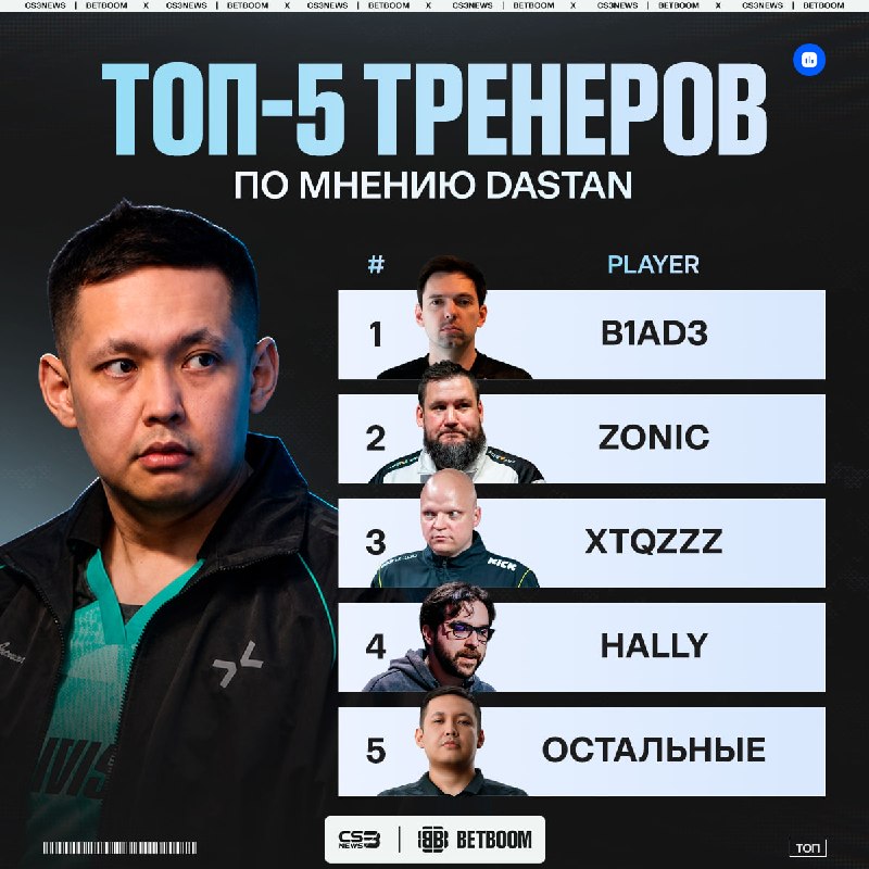 B1ad3 — лучший тренер в мире, по мнению чемпиона мейджора в Рио.