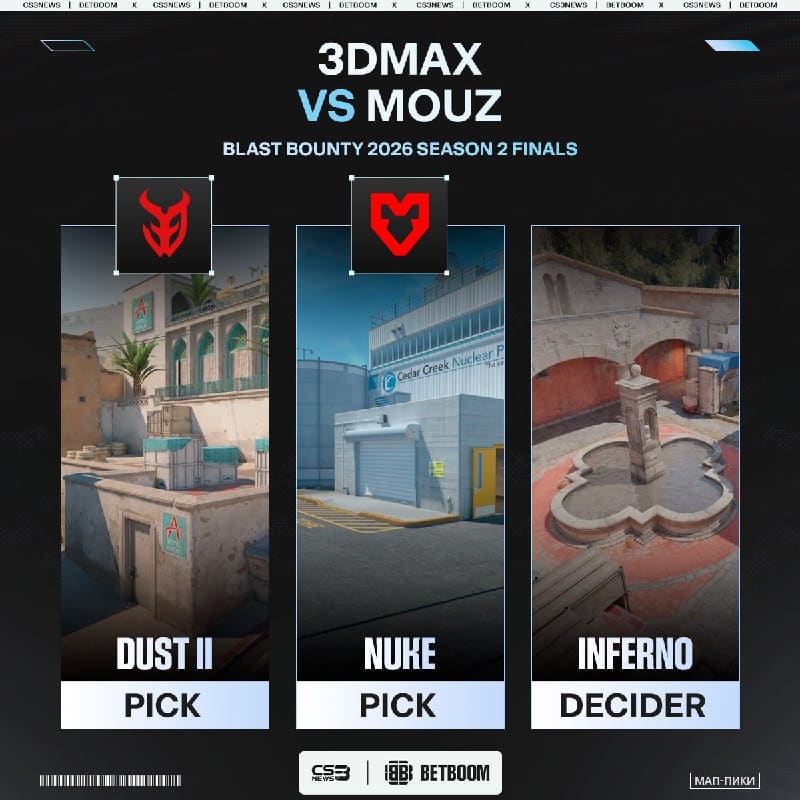 Выбор карт на следующий матч игрового дня — 3DMAX vs.