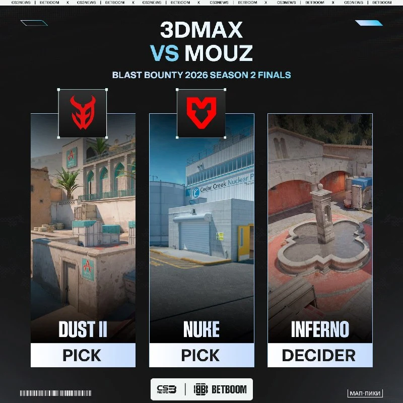 Выбор карт на следующий матч игрового дня — 3DMAX vs.