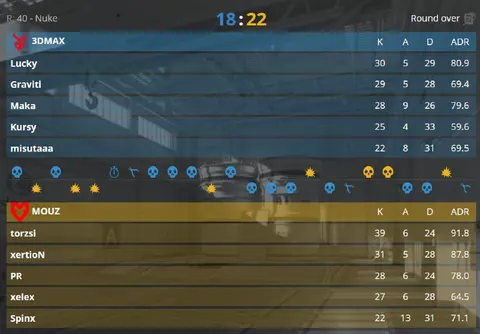 MOUZ сравнивают счет в матче, и уже на прекрасном Inferno мы узнаем, кто пройдет в полуфинал!