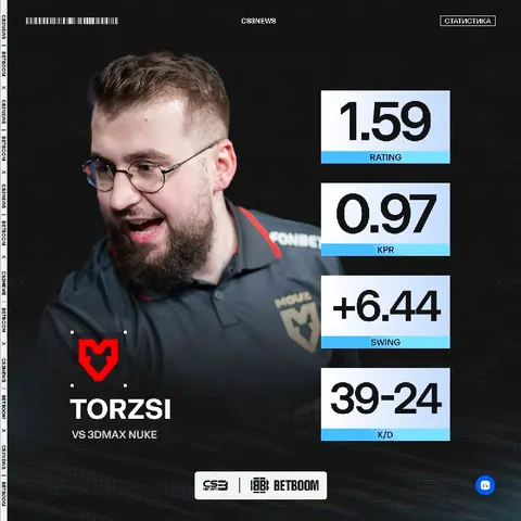 Torzsi решил взять все в свои руки и наебашил почти сорокет...