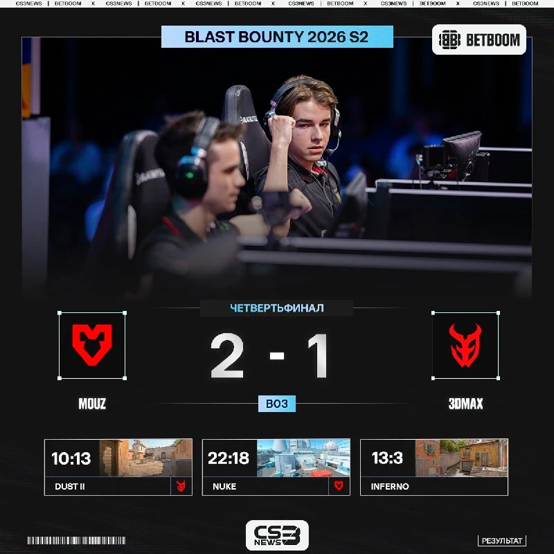 MOUZ с легкостью закрывают 3DMAX на десайдере и проходят в полуфинал BLAST Bounty 2026 S2!