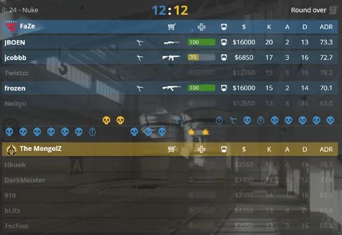 FAZE КАМБЕЧАТ СО СЧЁТА 3:12!