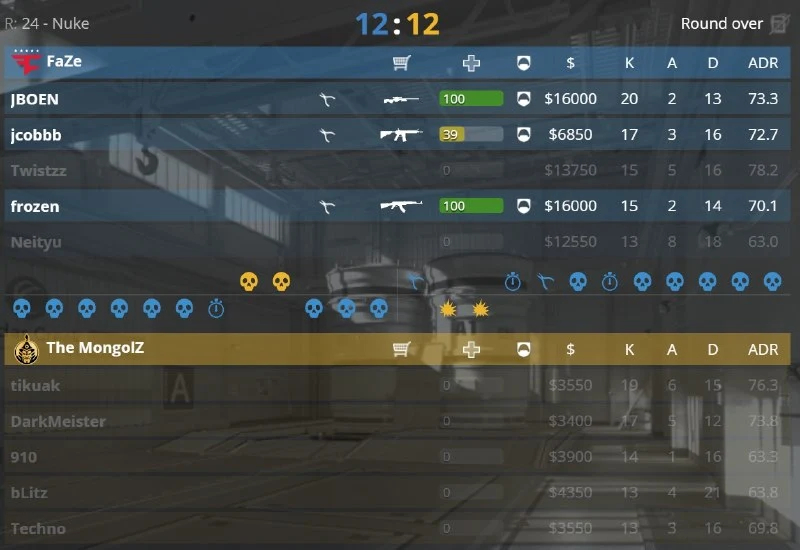 FAZE КАМБЕЧАТ СО СЧЁТА 3:12!