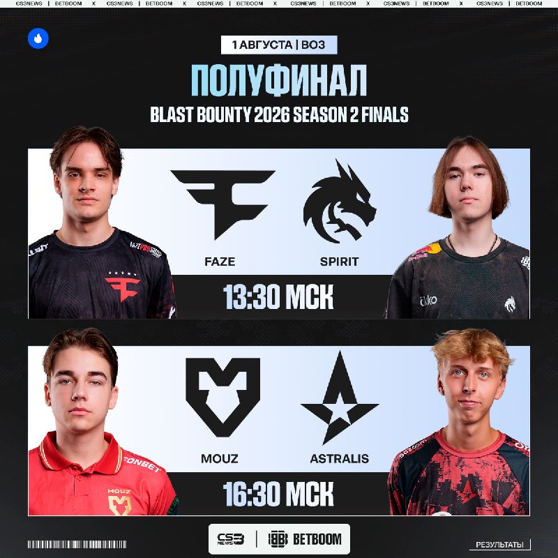 Полуфиналы BLAST Bounty S2 на ваших экранах — ждём очевидный финал Spirit vs MOUZ?
