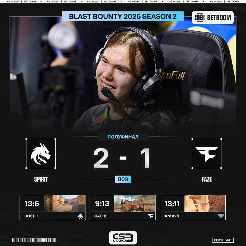 SPIRIT — ФИНАЛИСТЫ BLAST BOUNTY 2026 S2.