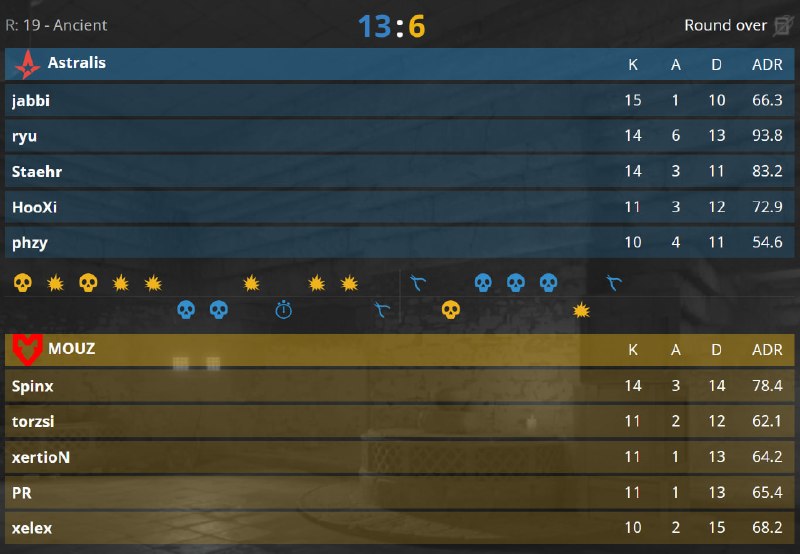MOUZ — В С Ё!