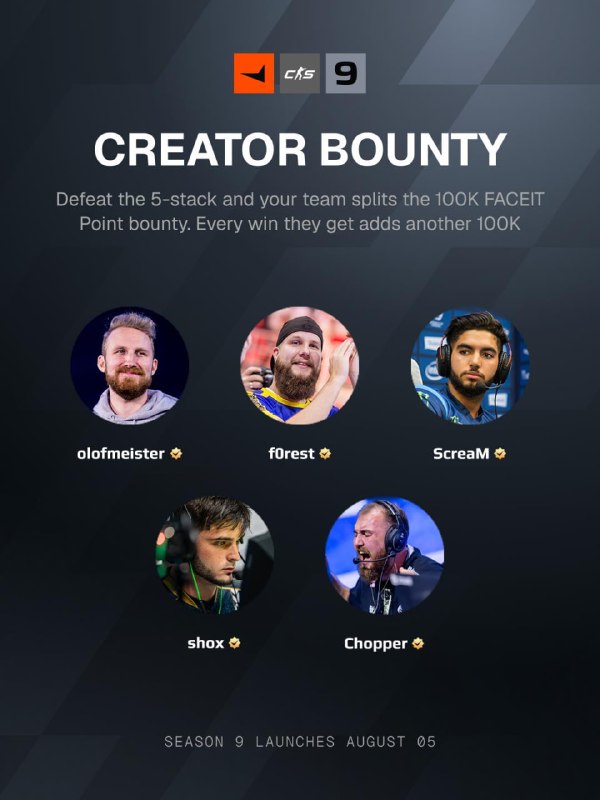 У вас есть возможность заработать 100.000 FACEIT поинтов, если вы обыграете данный состав в день запуска нового сезона (5-6 августа).