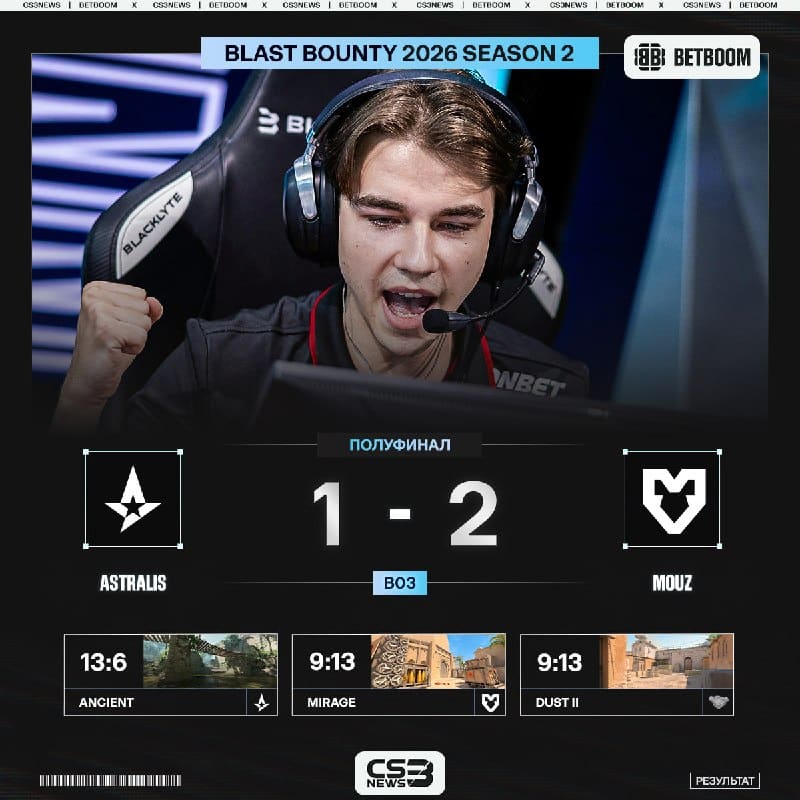 MOUZ — ВТОРОЙ ФИНАЛИСТ ТУРНИРА!
