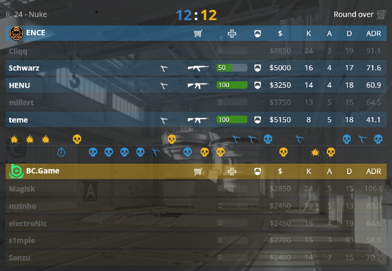 ЭТО ОВЕРТАЙМЫ СО СЧЁТА 9-12!