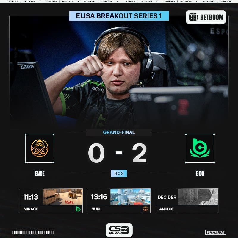 ЭРА НАЧИНАЕТСЯ ОТСЮДА — BCG ЧЕМПИОНЫ ELISA ESPORTS BREAKOUT SERIES 1