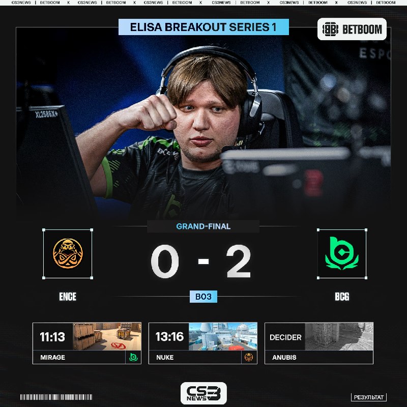 ЭРА НАЧИНАЕТСЯ ОТСЮДА — BCG ЧЕМПИОНЫ ELISA ESPORTS BREAKOUT SERIES 1