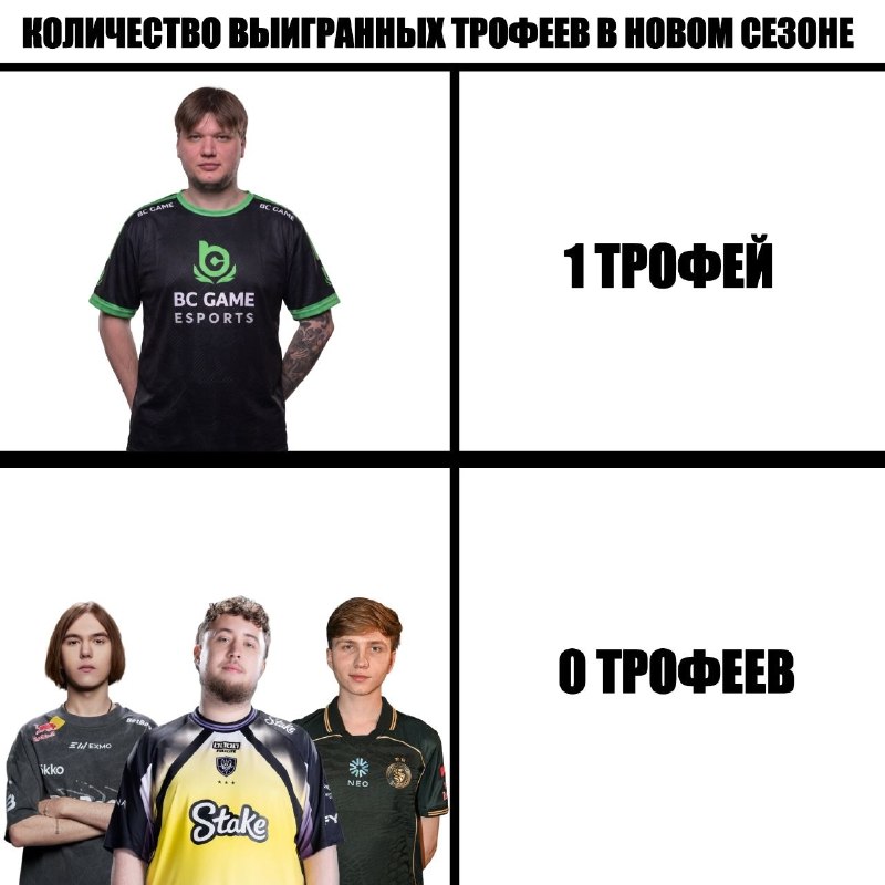GOAT вновь доказал, что он лучший в мире.