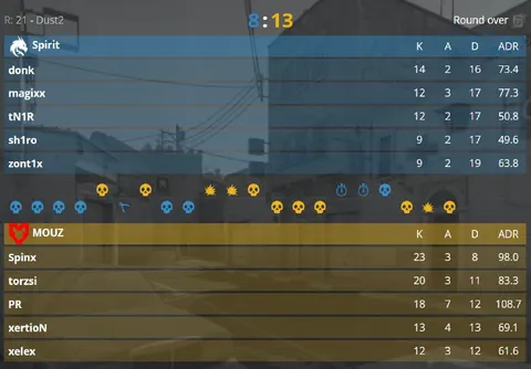 SPIRIT ОТДАЮТ DUST II