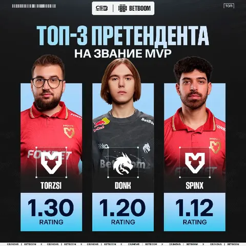 Torzsi всё ближе к тому, что забрать MVP у donk.