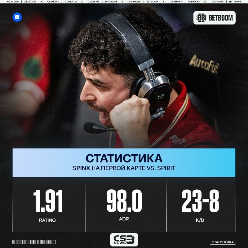 Spinx — новый конкурент torzsi на MVP.