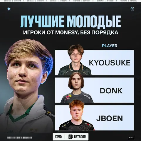 JBOEN — будущая звезда сцены, по мнению m0NESY.