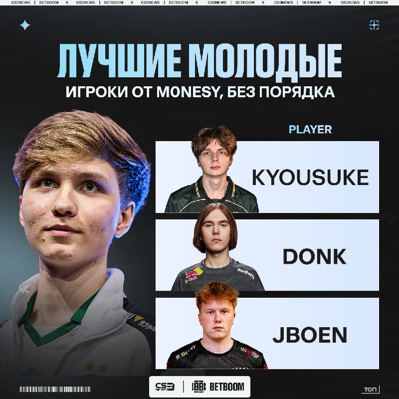JBOEN — будущая звезда сцены, по мнению m0NESY.