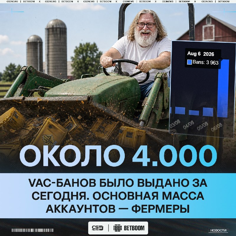 Фермы всё ближе к своему краху...