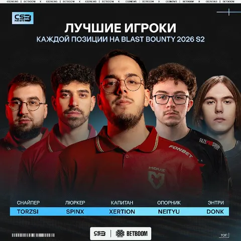 Команда мечты по итогам BLAST Bounty 2026 Season 2.