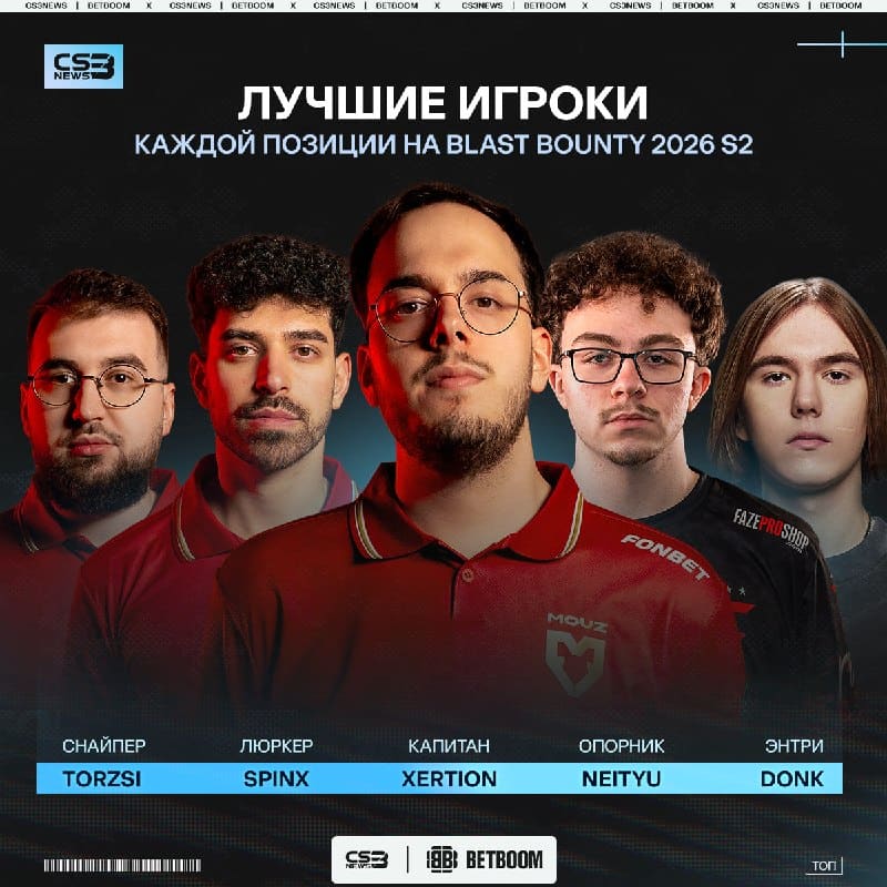 Команда мечты по итогам BLAST Bounty 2026 Season 2.