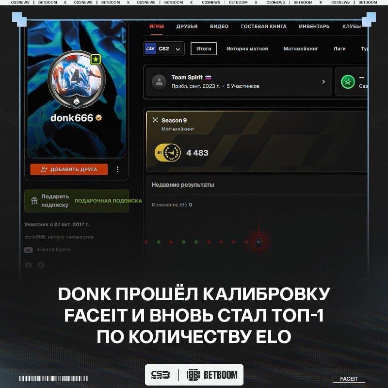 Donk вернулся на родную платформу и сразу задал уровень.