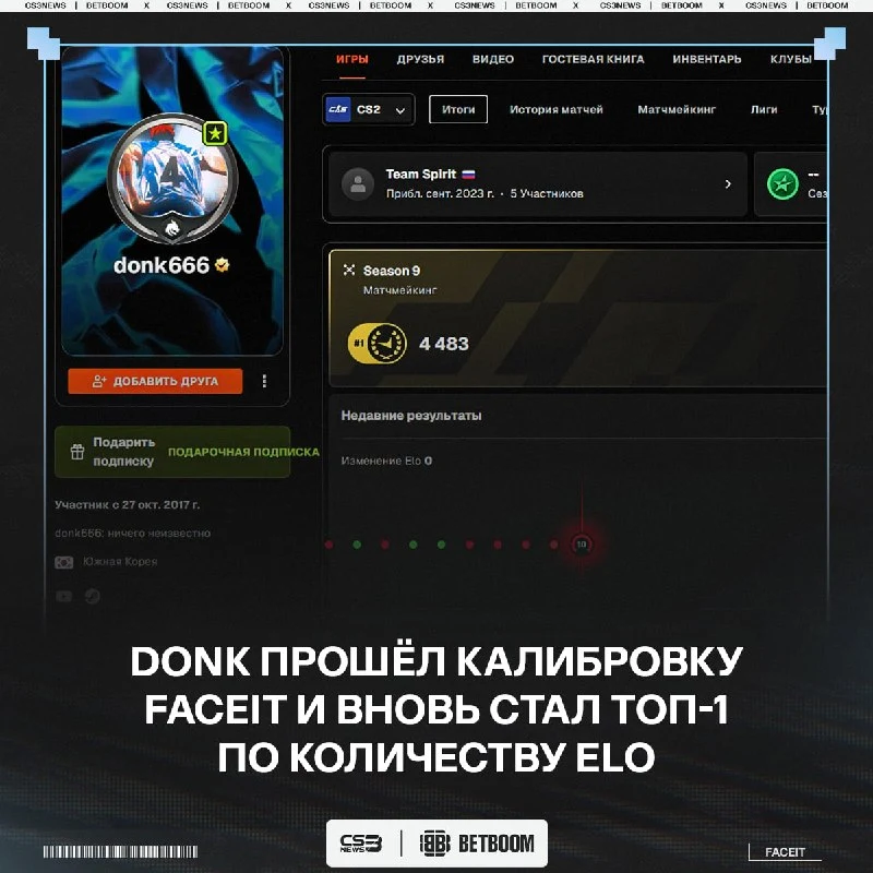 Donk вернулся на родную платформу и сразу задал уровень.