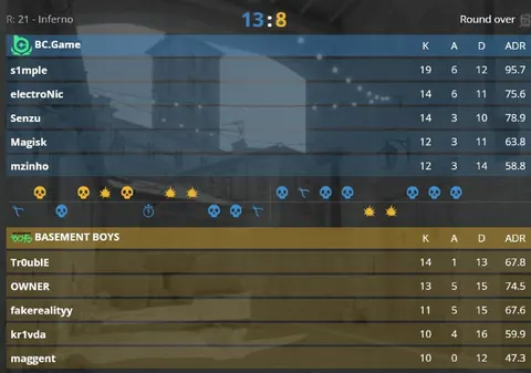S1mple хайтаб = первая карта уходит BCG.