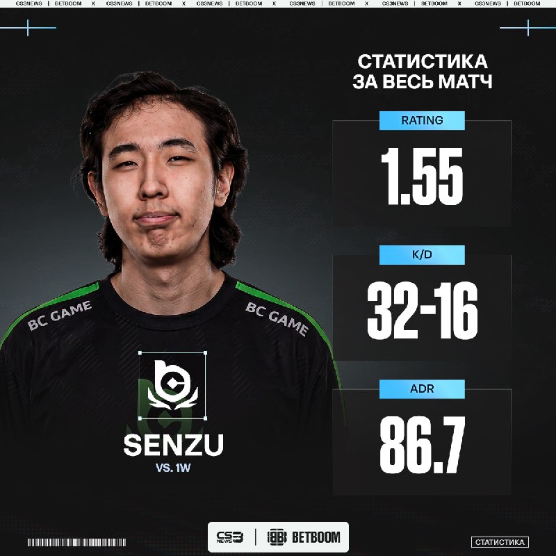 Senzu на легке закеррил эту игру.