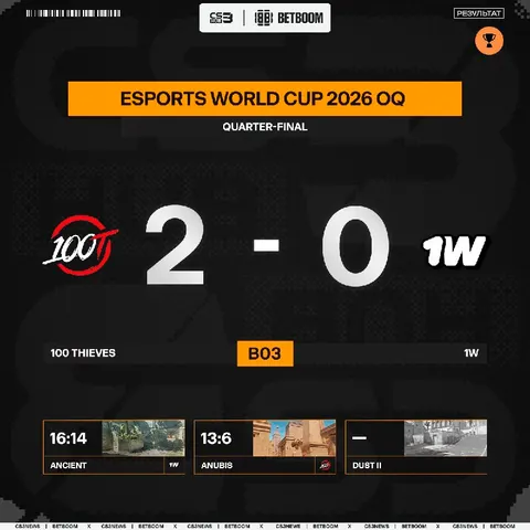 100 THIEVES ПРОХОДЯТ НА ТУРНИР EWC 2026!