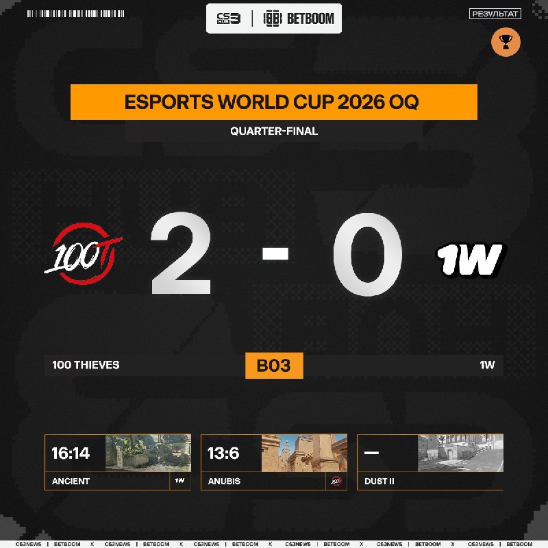 100 THIEVES ПРОХОДЯТ НА ТУРНИР EWC 2026!