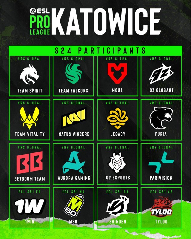 Объявили список участников на ESL Pro League S24 в Катовице!